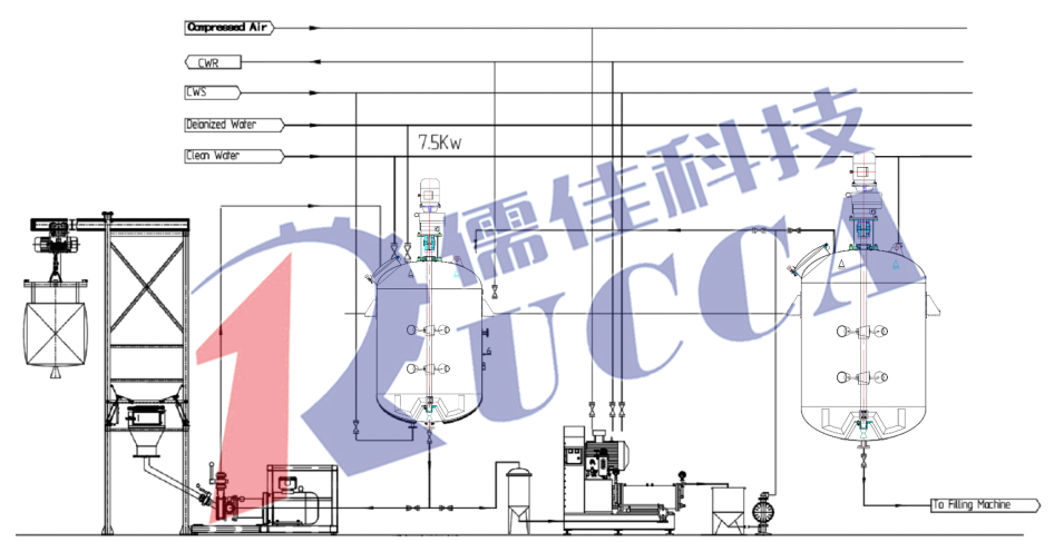 农药悬浮剂在线草莓视频色视频设备