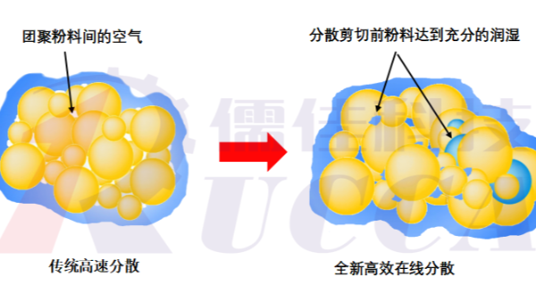 全新润湿混合草莓视频色视频农药草莓视频污网站下载