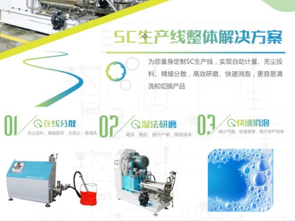 悬浮剂农药SC生产线设备整体草莓视频污网站下载